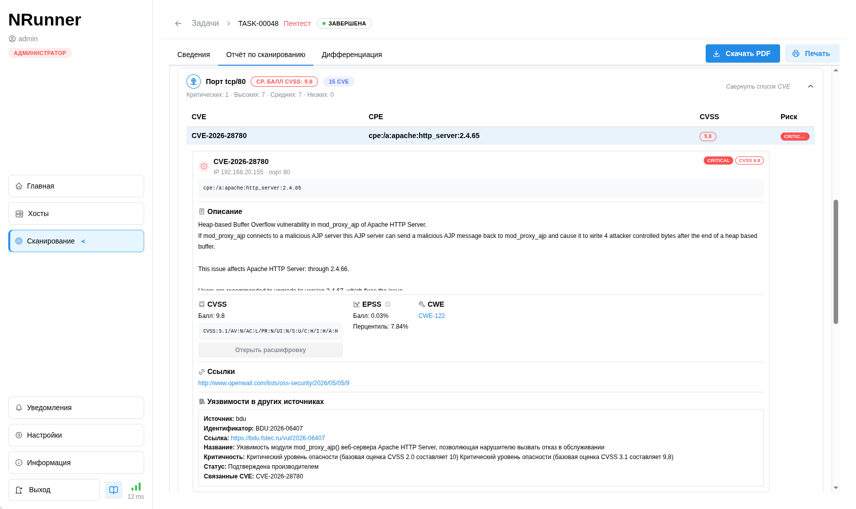 Отчёт по пентесту: CVE